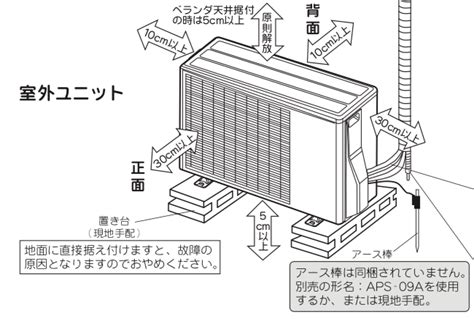 室外機 距離 壁|室外機の設置場所7選・設置方法6選